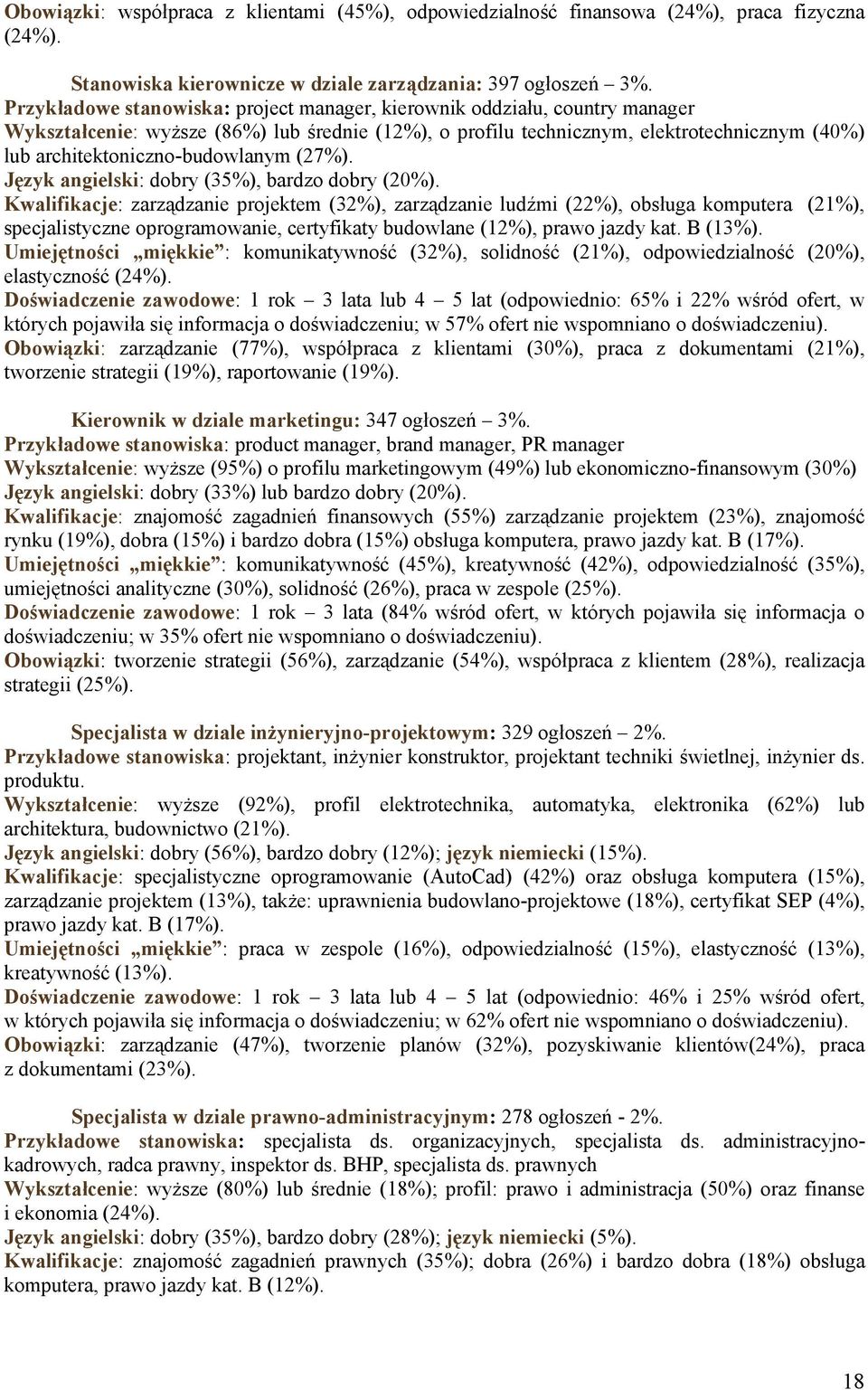 architektoniczno-budowlanym (27%). Język angielski: dobry (35%), bardzo dobry (20%).