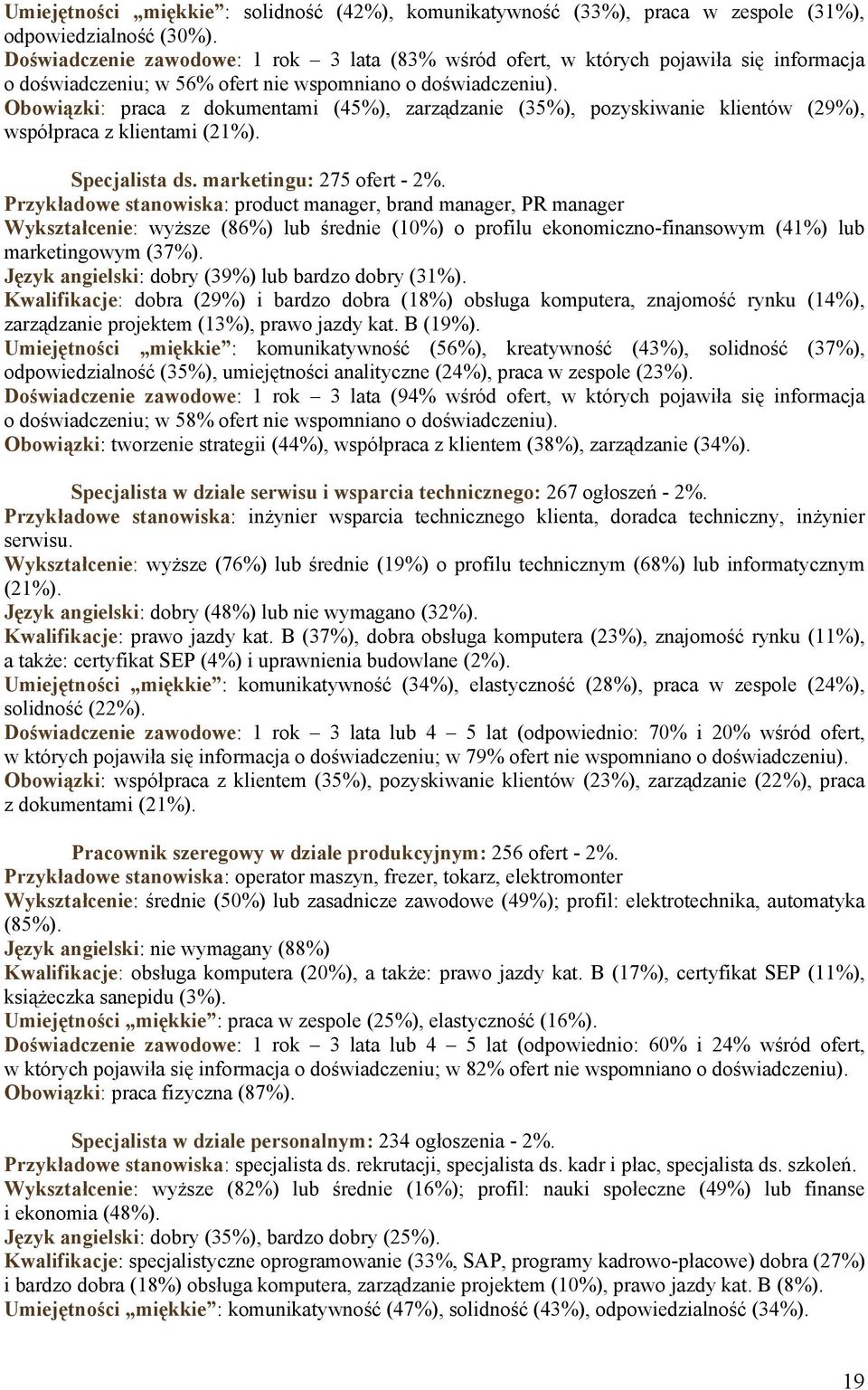 Obowiązki: praca z dokumentami (45%), zarządzanie (35%), pozyskiwanie klientów (29%), współpraca z klientami (21%). Specjalista ds. marketingu: 275 ofert - 2%.