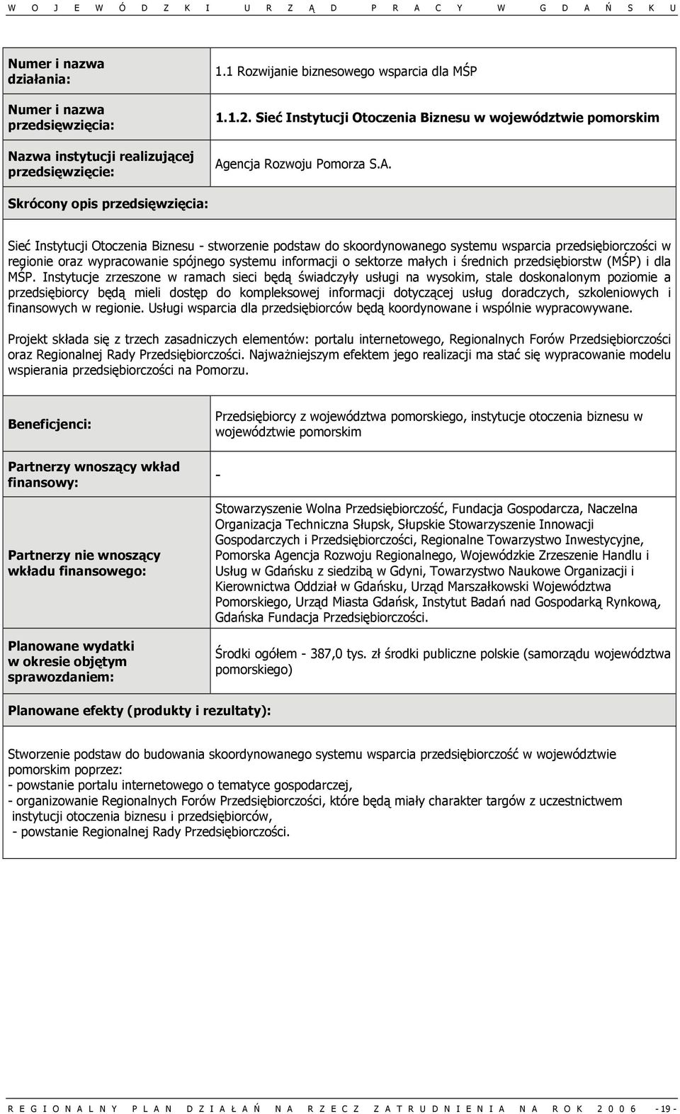 Skrócony opis Sieć Instytucji Otoczenia Biznesu stworzenie podstaw do skoordynowanego systemu wsparcia przedsiębiorczości w regionie oraz wypracowanie spójnego systemu informacji o sektorze małych i