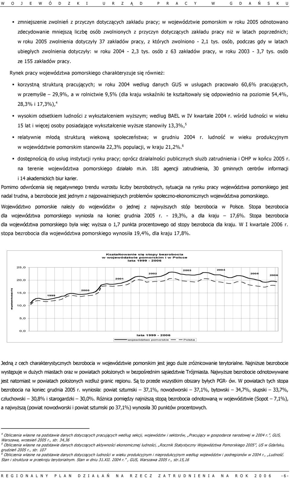 osób z 63 zakładów pracy, w roku 2003 3,7 tys. osób ze 155 zakładów pracy.