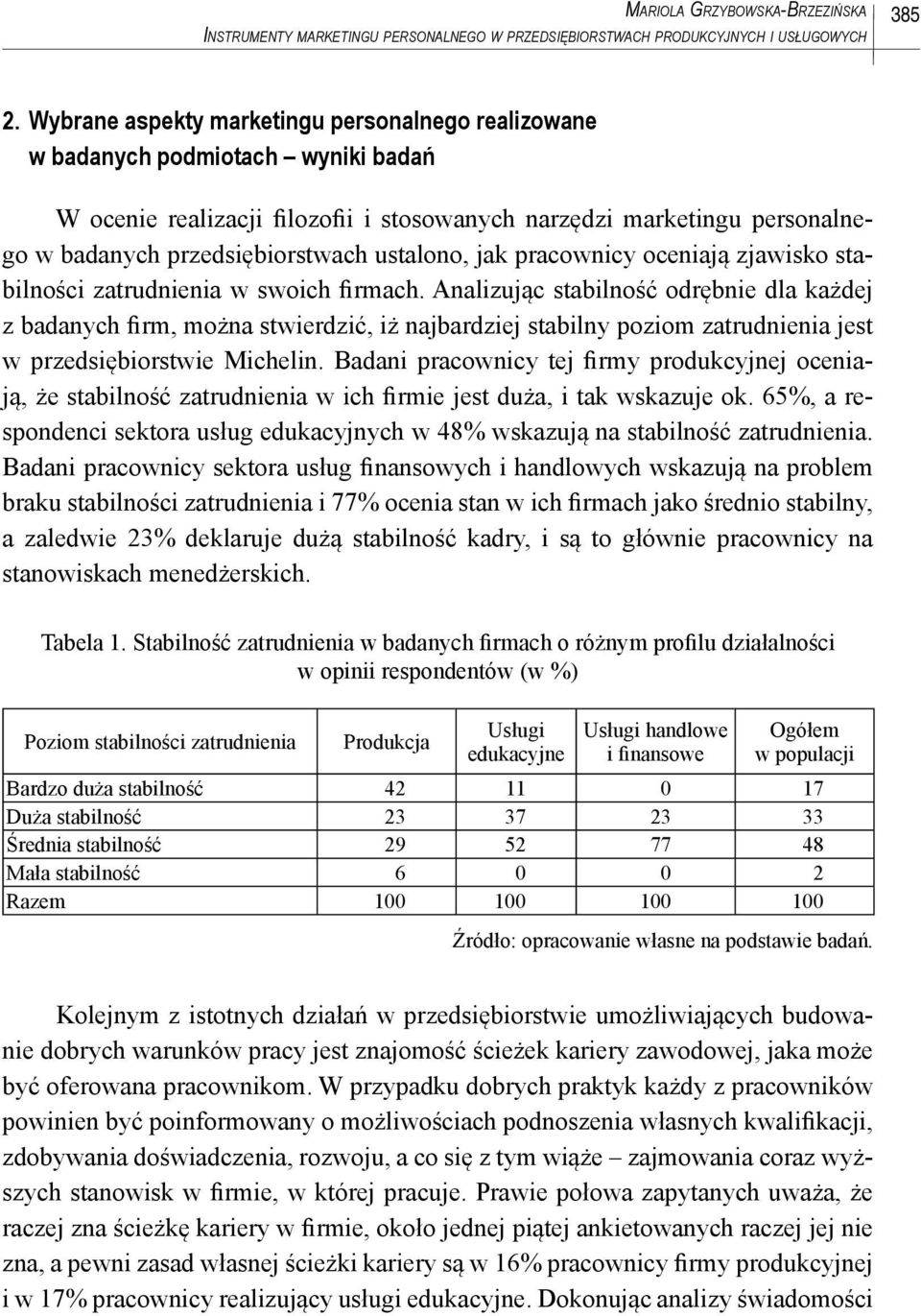 ustalono, jak pracownicy oceniają zjawisko stabilności zatrudnienia w swoich firmach.