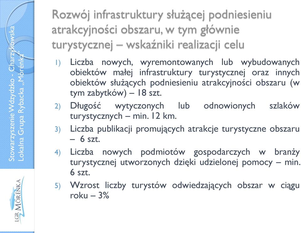 2) Długość wytyczonych lub odnowionych szlaków turystycznych min. 12 km. 3) Liczba publikacji promujących atrakcje turystyczne obszaru 6 szt.