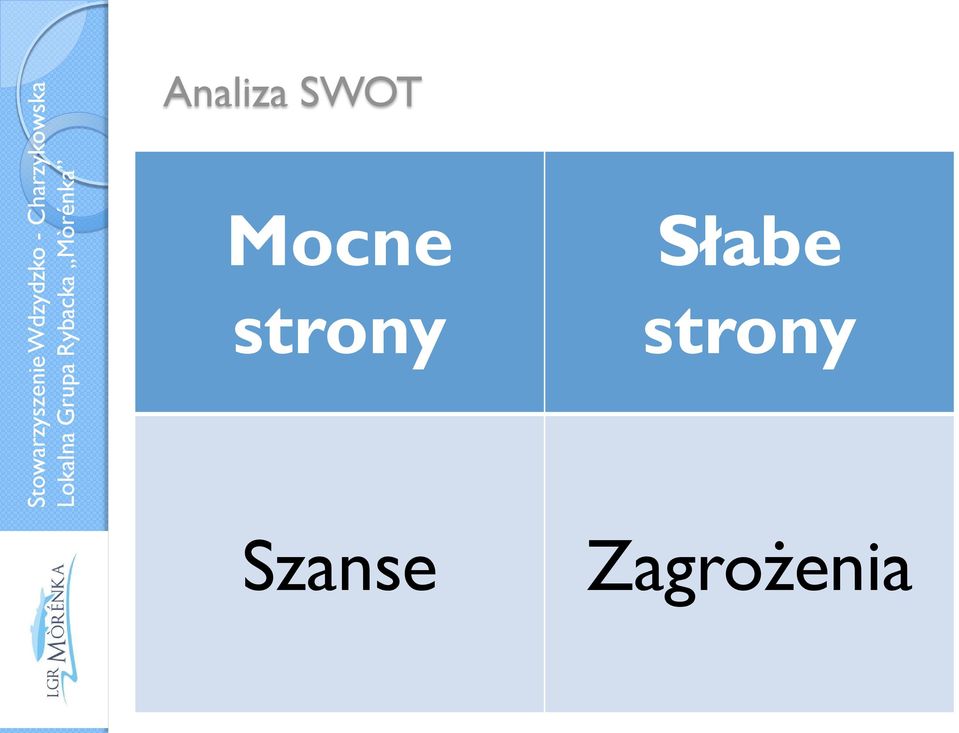 Słabe strony