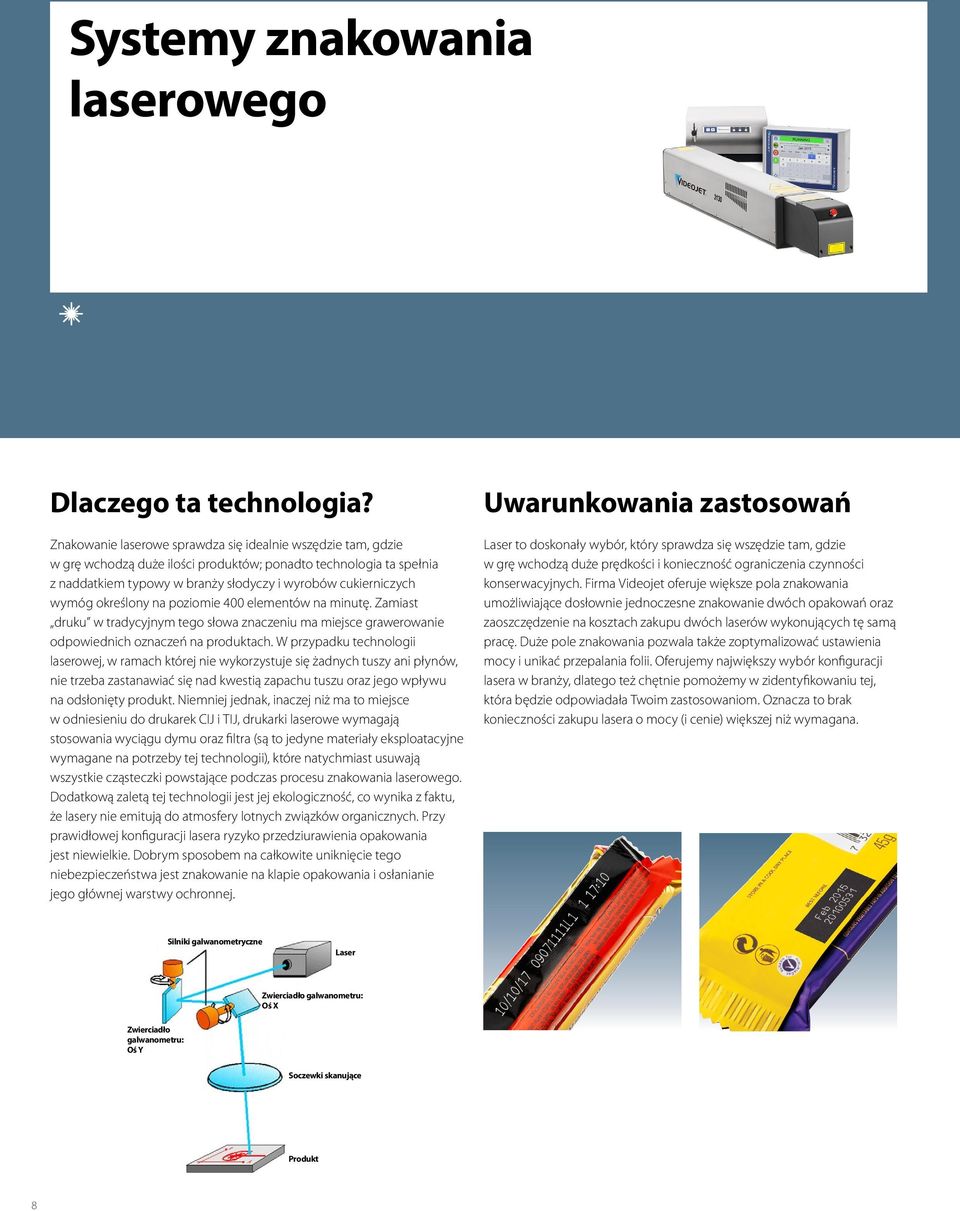 określony na poziomie 400 elementów na minutę. Zamiast druku w tradycyjnym tego słowa znaczeniu ma miejsce grawerowanie odpowiednich oznaczeń na produktach.