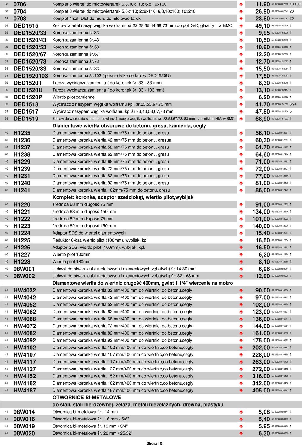 33 59 026 152039 9,95 1 39 DED1520/43 Koronka zamienna śr.43 59 026 152046 10,50 1 39 DED1520/53 Koronka zamienna śr.53 59 026 152053 10,90 1 39 DED1520/ Koronka zamienna śr.