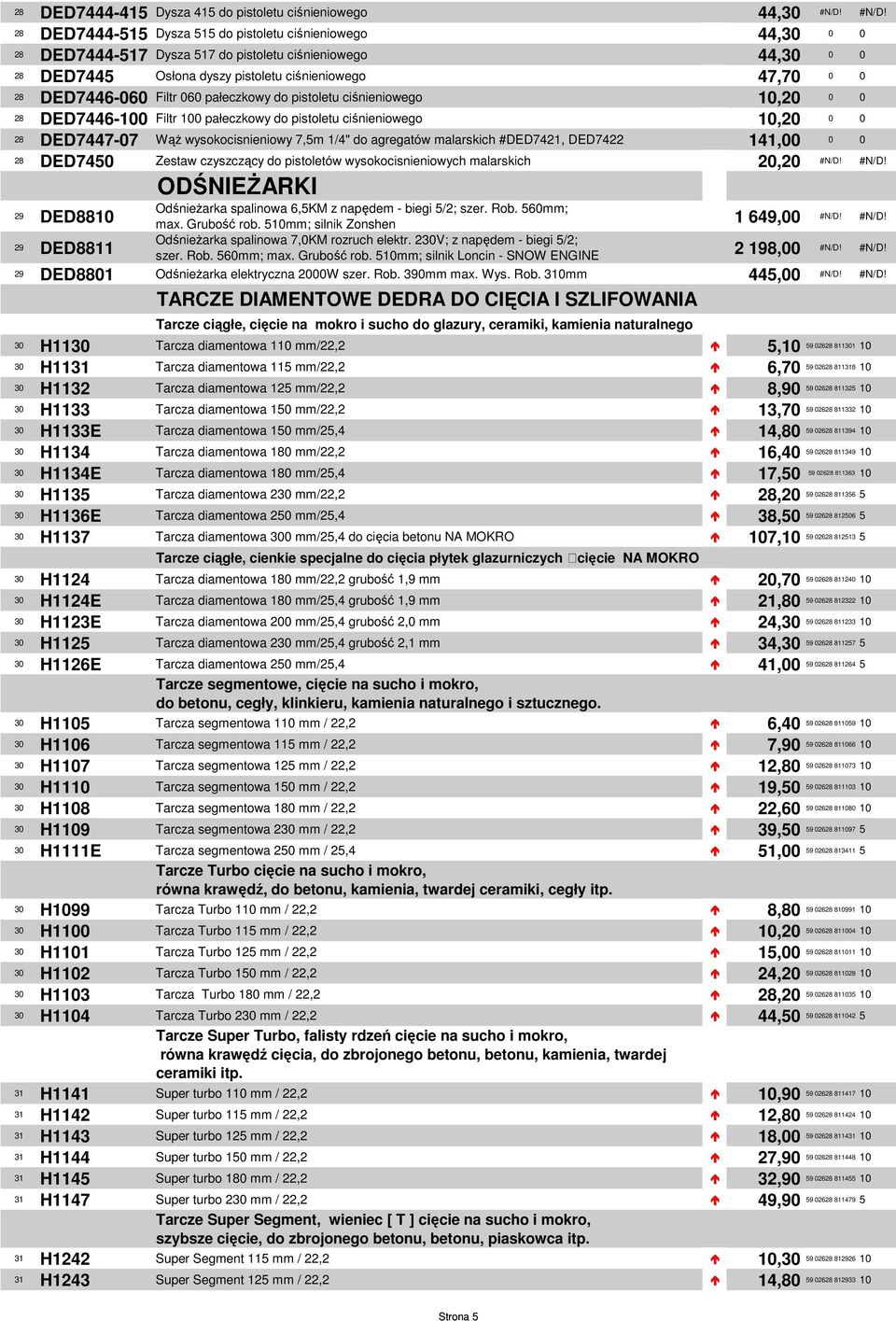 #DED421, DED422 1,00 0 0 DED0 Zestaw czyszczący do pistoletów wysokocisnieniowych malarskich 20,20 29 DED80 29 DED81 ODŚNIEŻARKI Odśnieżarka spalinowa 6,5KM z napędem - biegi 5/2; szer. Rob.