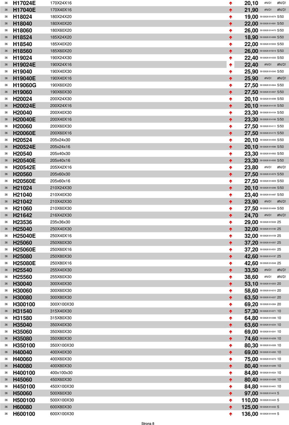 H20024 200X24X 20,10 H20024E 200X24X16 20,10 H200 200XX 23, H200E 200XX16 23, H20060 200X60X 2,50 H20060E 200X60X16 2,50 H20524 205x24x 20,10 H20524E 205x24x16 20,10 H205 205xx 23, H205E 205xx16 23,