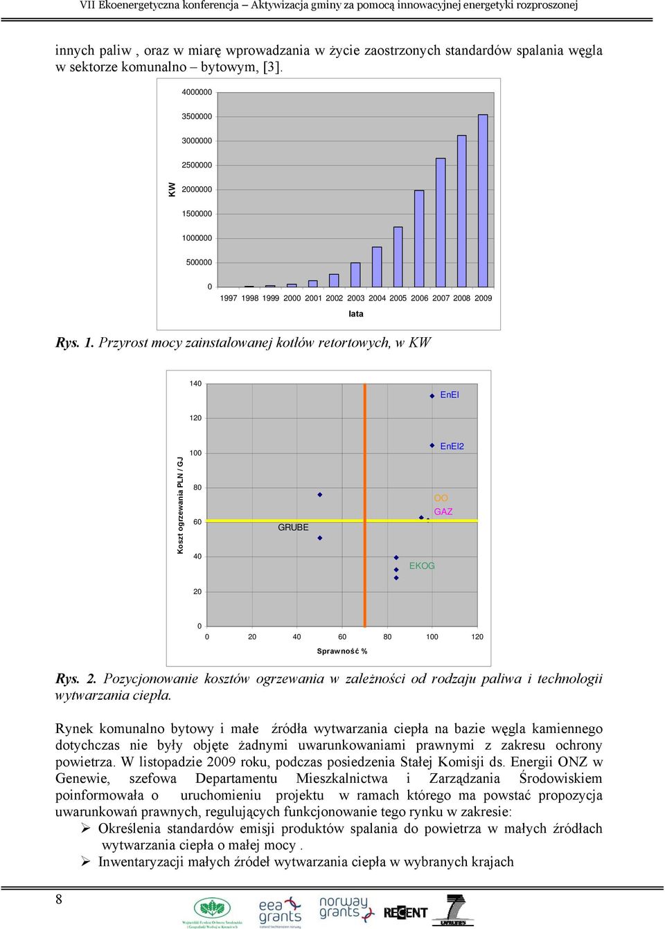 00000 1000000 500000 0 1997 1998 1999 2000 2001 2002 2003 2004 2005 2006 2007 2008 2009 lata Rys. 1. Przyrost mocy zainstalowanej kotłów retortowych, w KW 140 EnEl 120 Koszt ogrzewania PLN / GJ 100 80 60 40 GRUBE EnEl2 OO GAZ EKOG 20 8 0 0 20 40 60 80 100 120 Spraw ność % Rys.