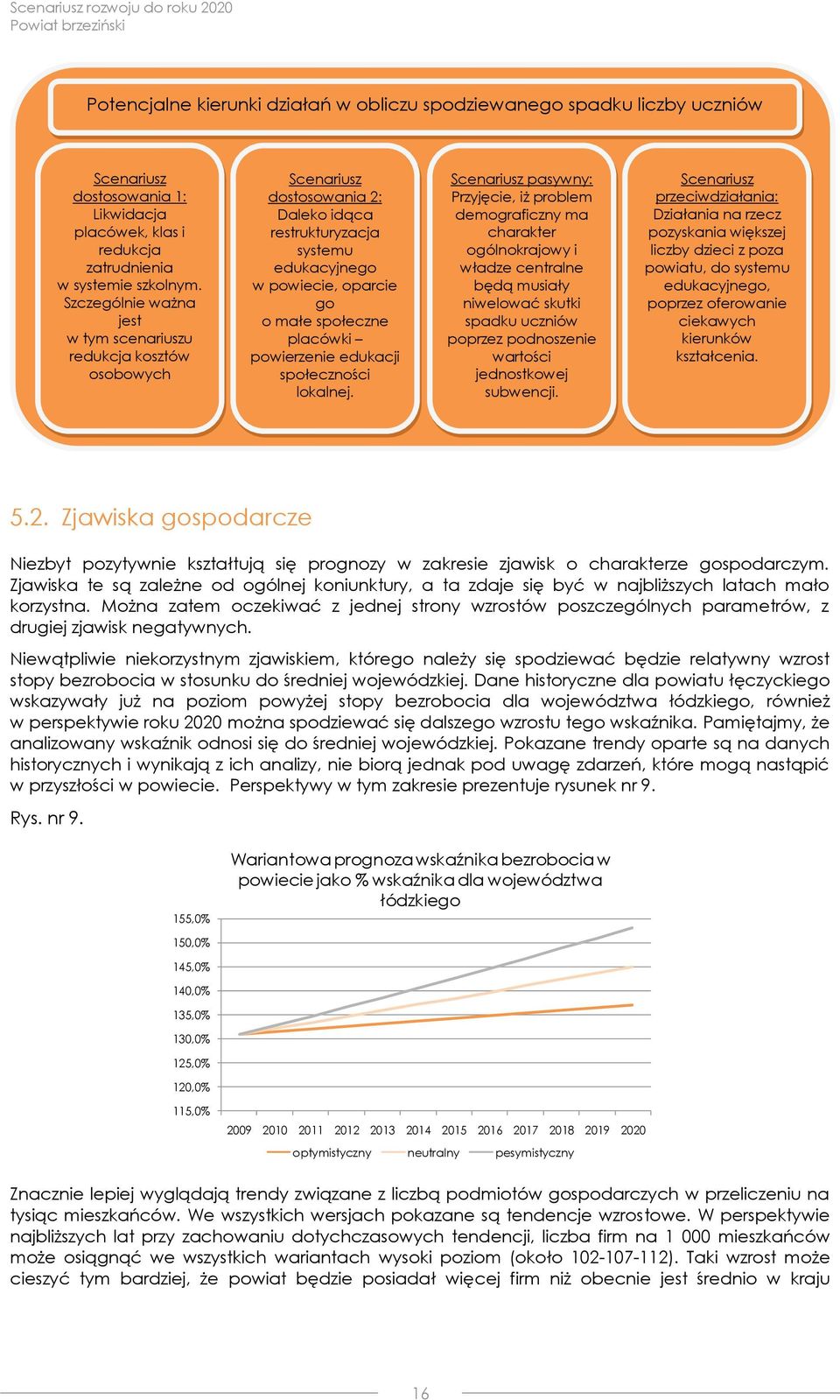 powierzenie edukacji społeczności lokalnej.