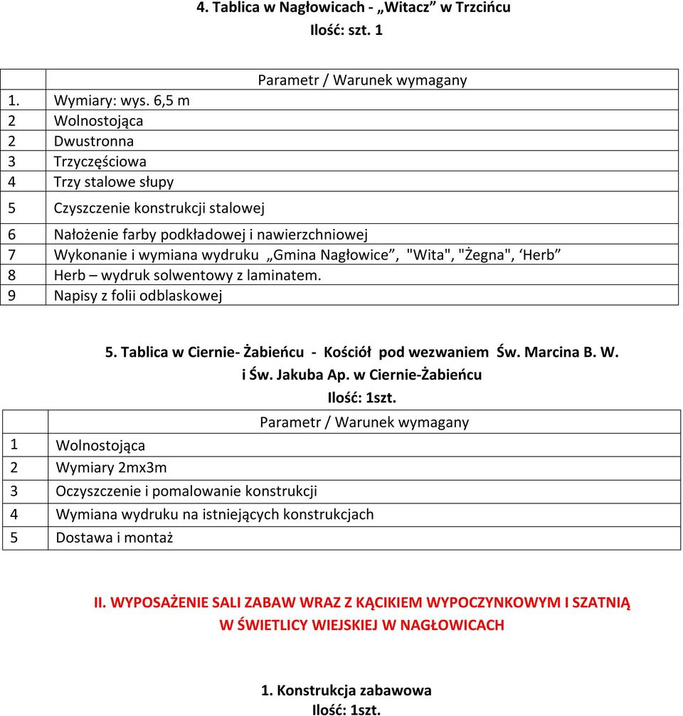 Nagłowice, "Wita", "Żegna", Herb 8 Herb wydruk solwentowy z laminatem. 9 Napisy z folii odblaskowej 1 Wolnostojąca 2 Wymiary 2mx3m 5. Tablica w Ciernie- Żabieńcu - Kościół pod wezwaniem Św.