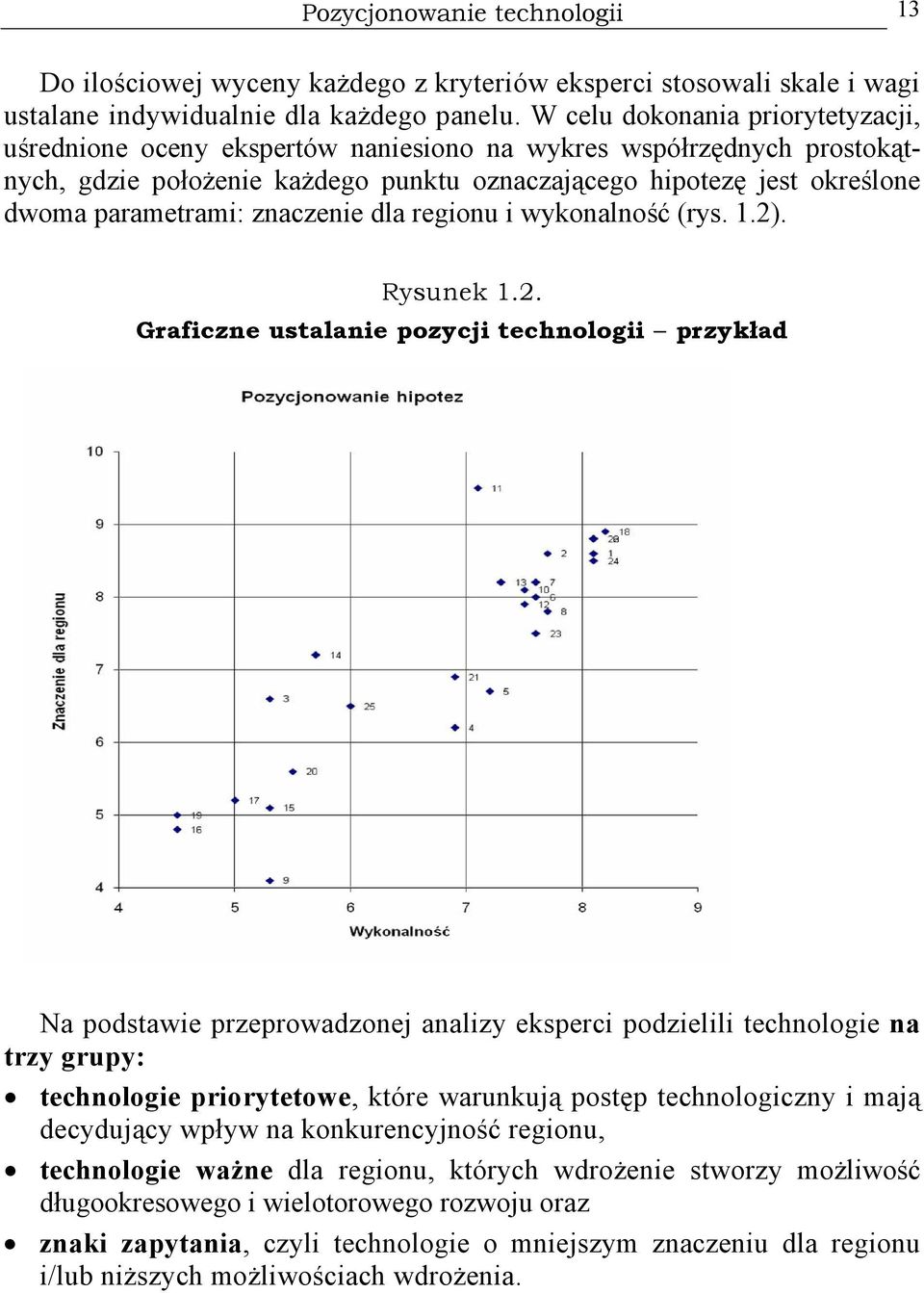 znaczenie dla regionu i wykonalność (rys. 1.2)