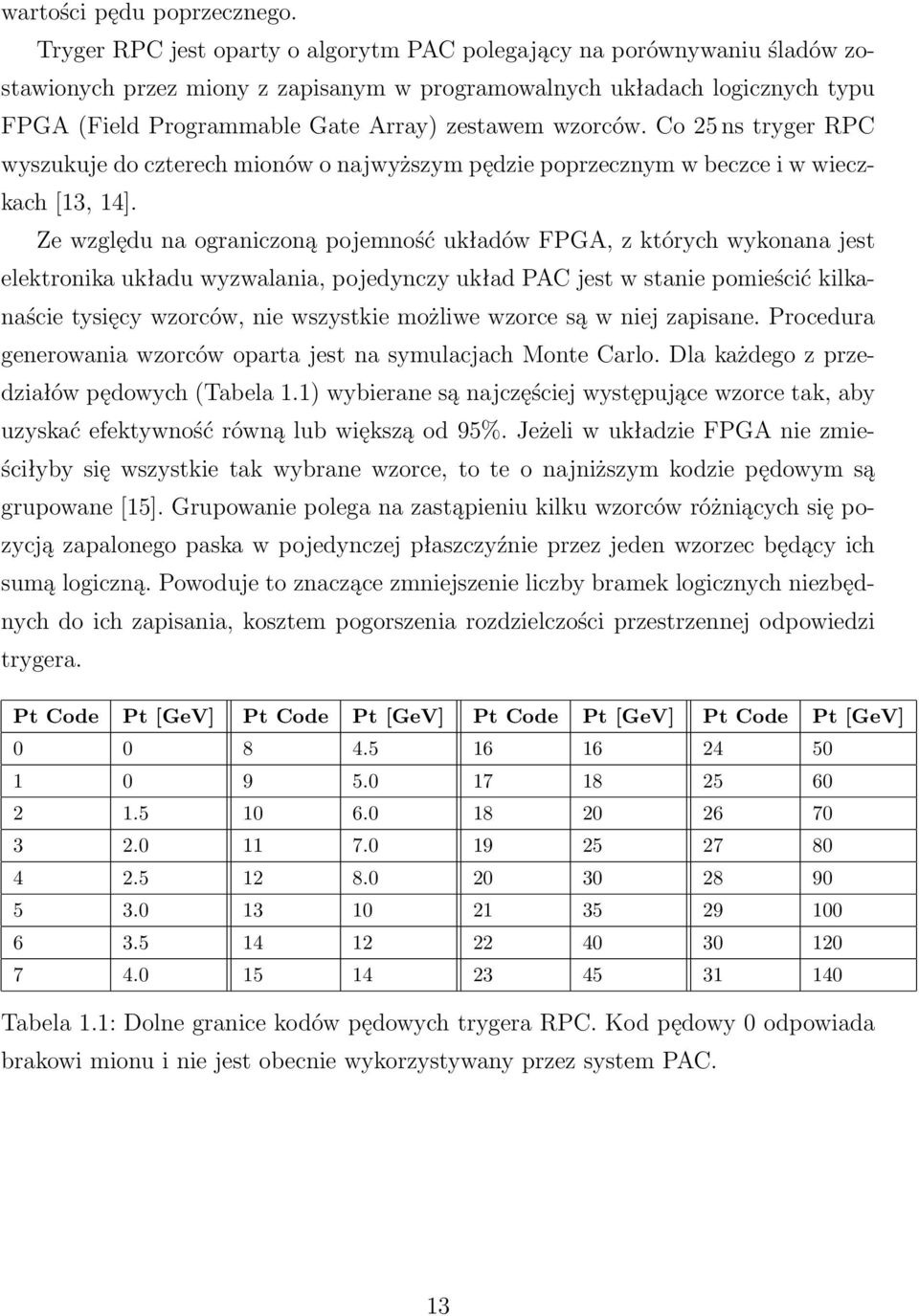 wzorców. Co 25 ns tryger RPC wyszukuje do czterech mionów o najwyższym pędzie poprzecznym w beczce i w wieczkach [13, 14].