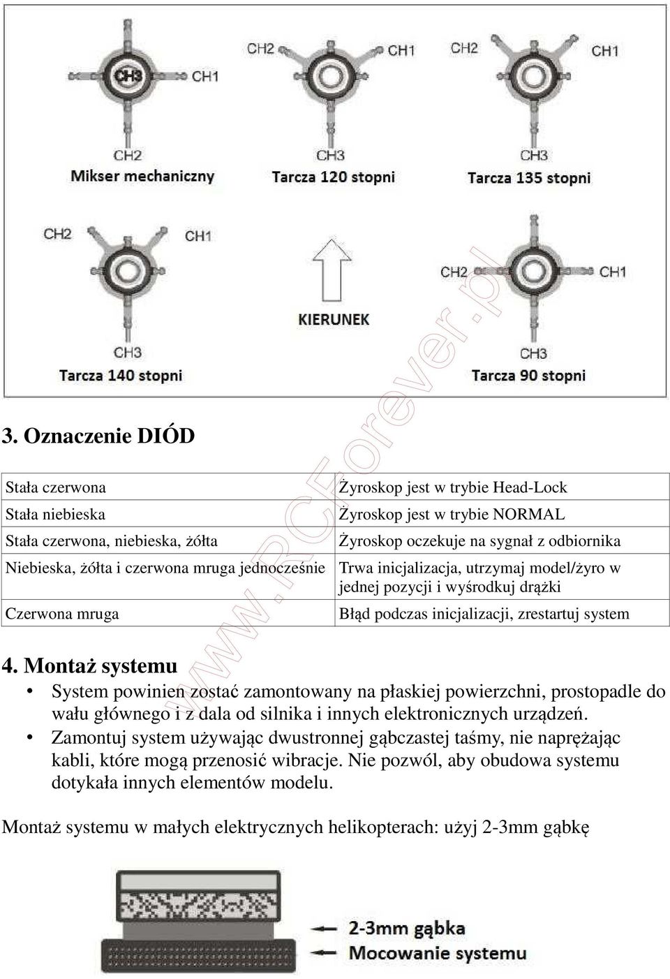 Montaż systemu System powinien zostać zamontowany na płaskiej powierzchni, prostopadle do wału głównego i z dala od silnika i innych elektronicznych urządzeń.