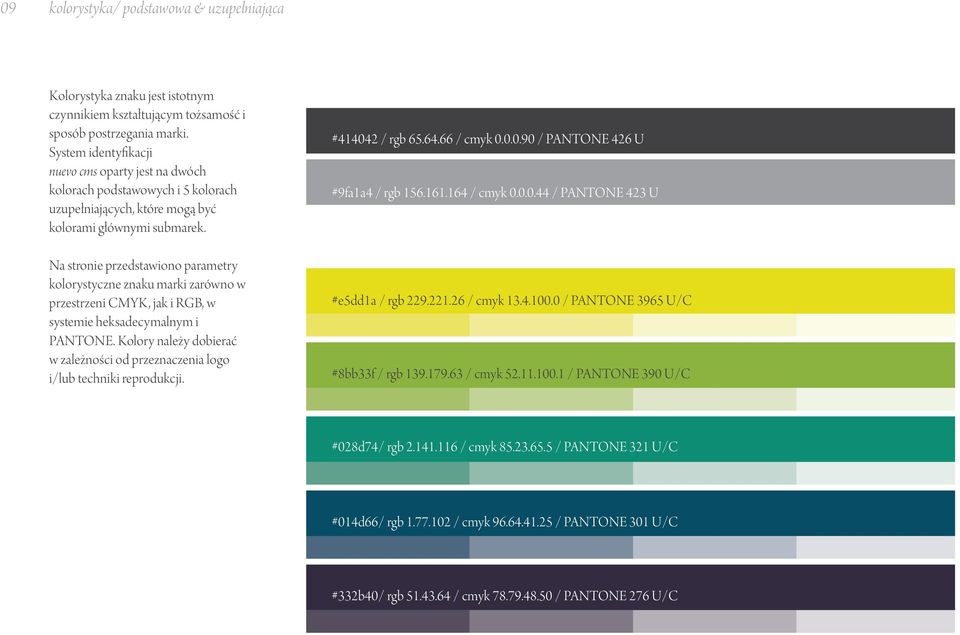 Na stronie przedstawiono parametry kolorystyczne znaku marki zarówno w przestrzeni CMYK, jak i RGB, w systemie heksadecymalnym i PANTONE.