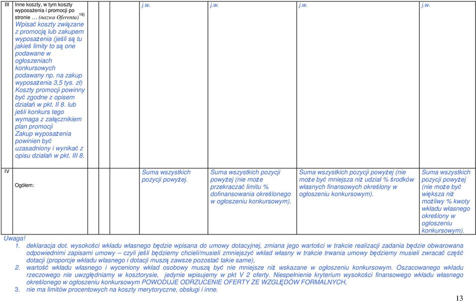 lub jeśli konkurs tego wymaga z załącznikiem plan promocji Zakup wyposażenia powinien być uzasadniony i wynikać z opisu działań w pkt. III 8. j.w. j.w. j.w. j.w. IV Ogółem: Suma wszystkich pozycji powyżej.