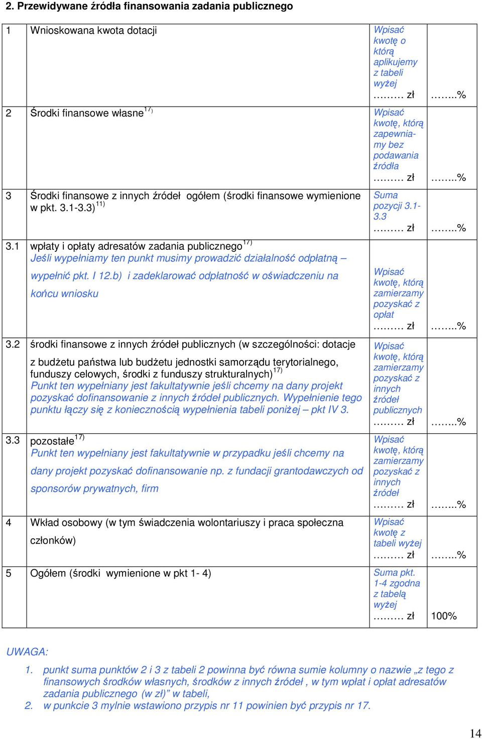 1 wpłaty i opłaty adresatów zadania publicznego 17) Jeśli wypełniamy ten punkt musimy prowadzić działalność odpłatną wypełnić pkt. I 12.b) i zadeklarować odpłatność w oświadczeniu na końcu wniosku 3.