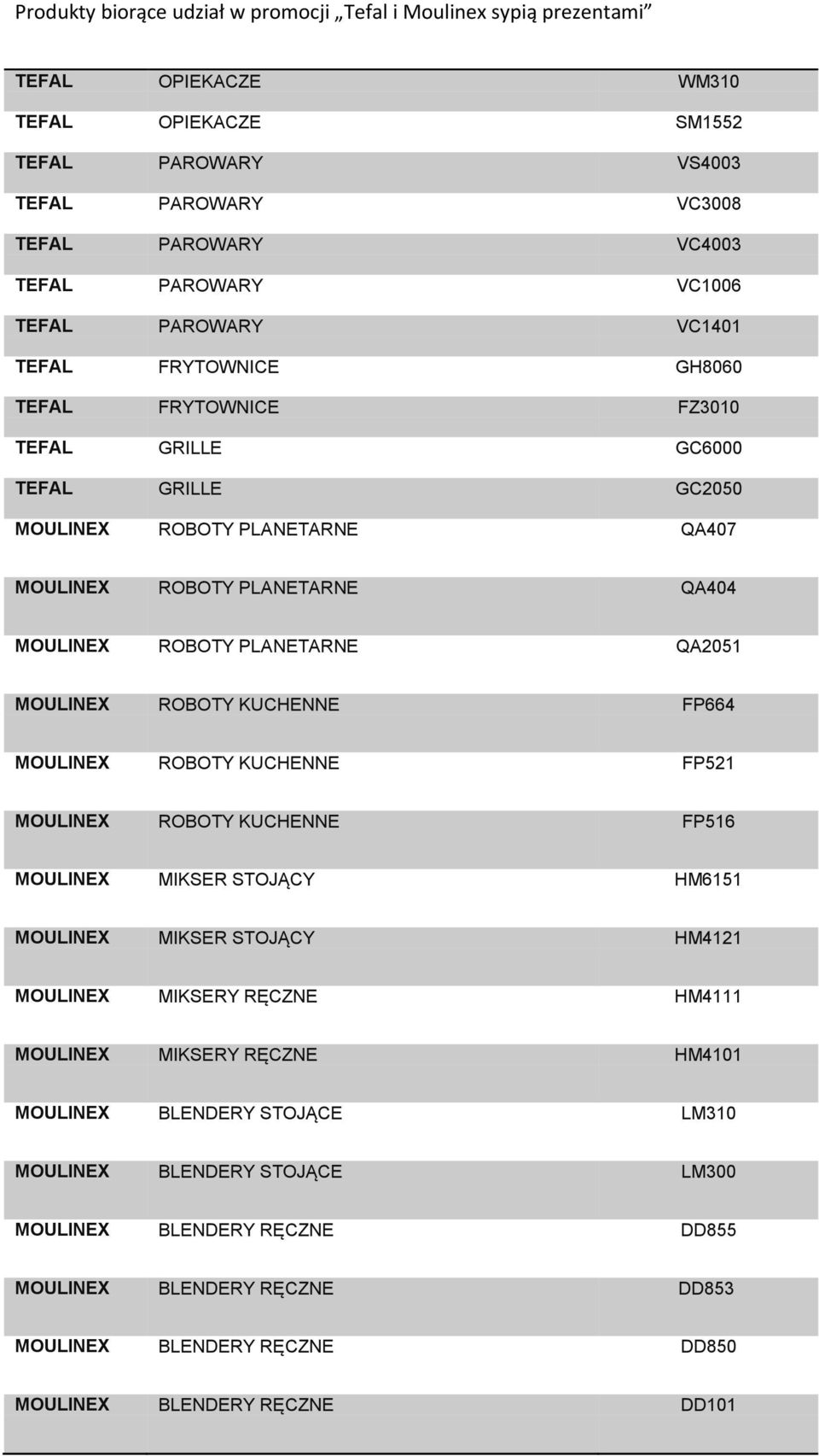 FP664 MOULINEX ROBOTY KUCHENNE FP521 MOULINEX ROBOTY KUCHENNE FP516 MOULINEX MIKSER STOJĄCY HM6151 MOULINEX MIKSER STOJĄCY HM4121 MOULINEX MIKSERY RĘCZNE HM4111 MOULINEX MIKSERY RĘCZNE