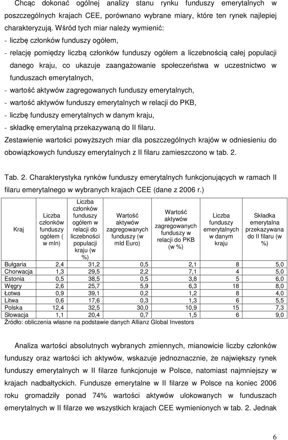 społeczeństwa w uczestnictwo w funduszach emerytalnych, - wartość aktywów zagregowanych funduszy emerytalnych, - wartość aktywów funduszy emerytalnych w relacji do PKB, - liczbę funduszy emerytalnych