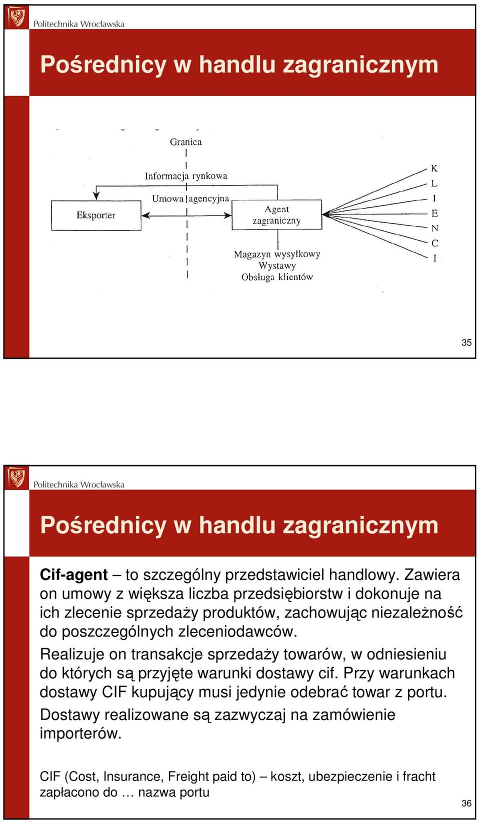 zleceniodawców. Realizuje on transakcje sprzedaŝy towarów, w odniesieniu do których są przyjęte warunki dostawy cif.