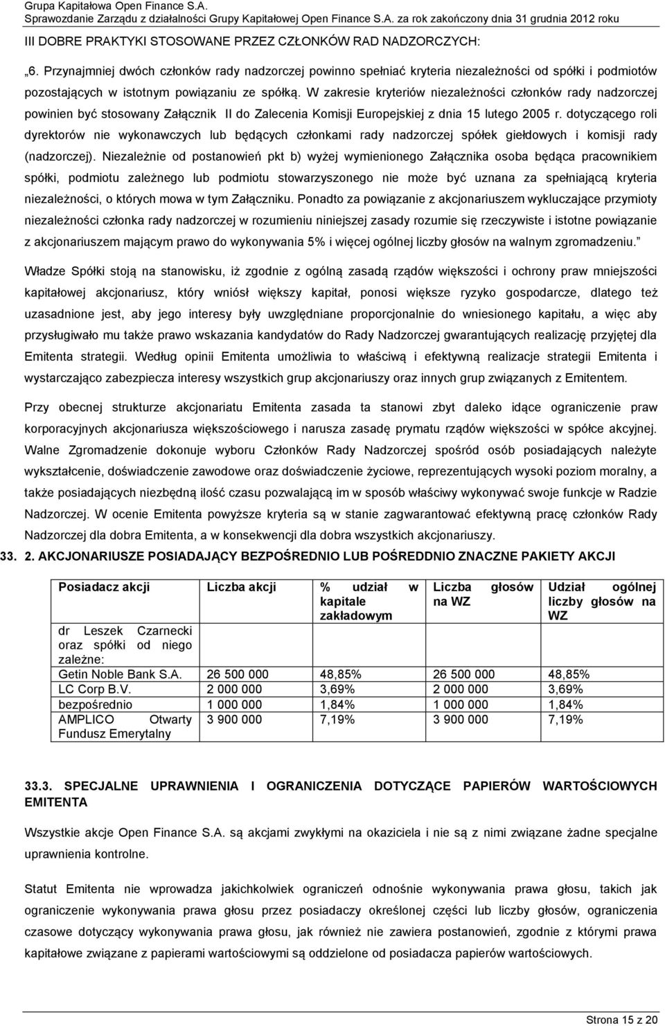 W zakresie kryteriów niezależności członków rady nadzorczej powinien być stosowany Załącznik II do Zalecenia Komisji Europejskiej z dnia 15 lutego 2005 r.