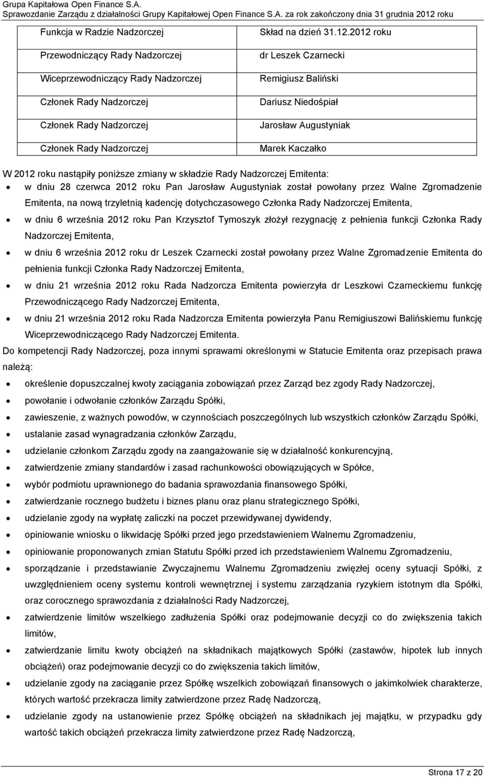 2012 roku Pan Jarosław Augustyniak został powołany przez Walne Zgromadzenie Emitenta, na nową trzyletnią kadencję dotychczasowego Członka Rady Nadzorczej Emitenta, w dniu 6 września 2012 roku Pan