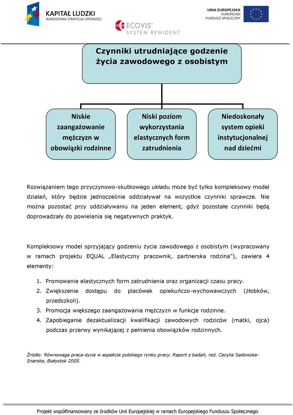 Nie można pozostać przy oddziaływaniu na jeden element, gdyż pozostałe czynniki będą doprowadzały do powielania się negatywnych praktyk.