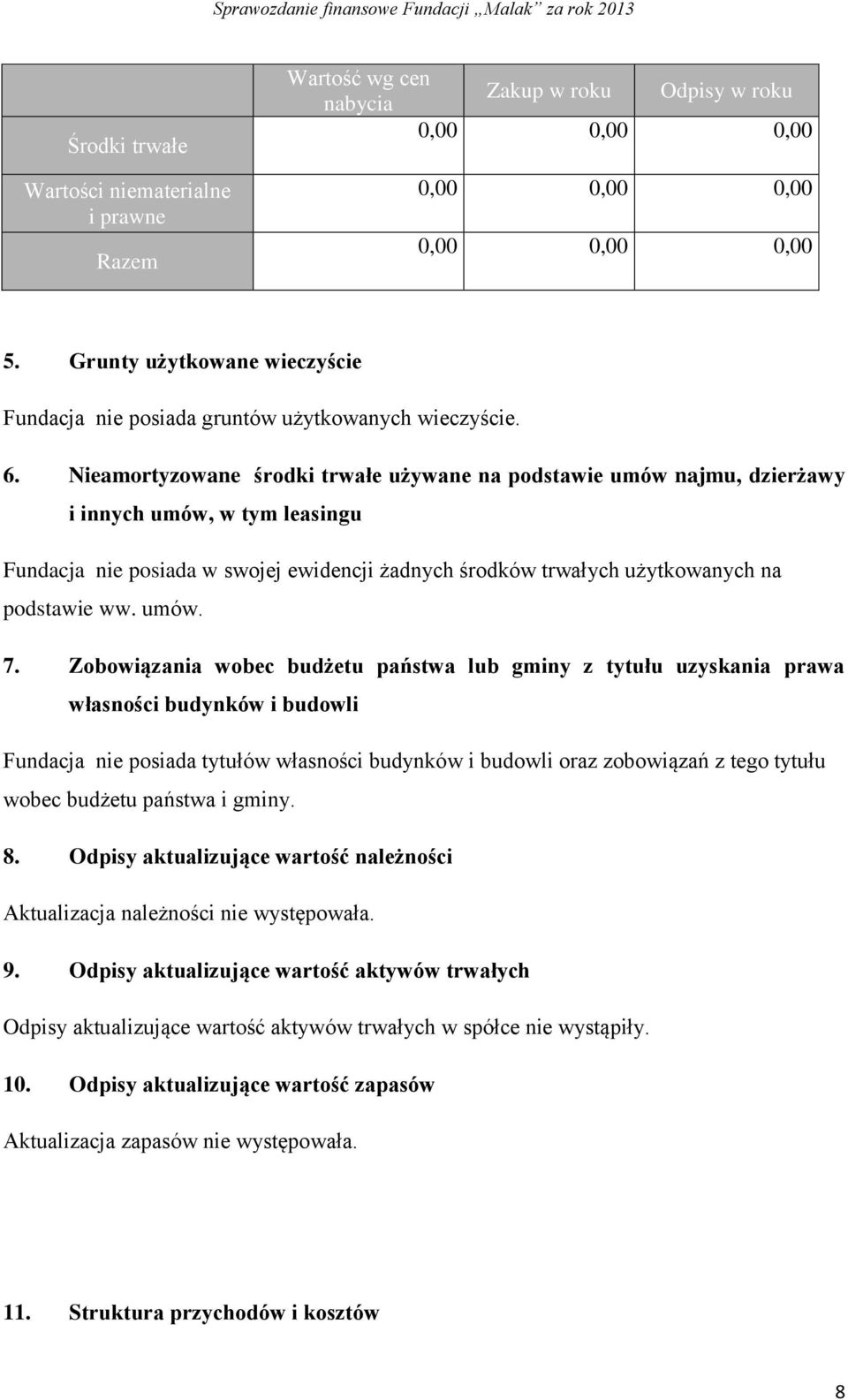 Nieamortyzowane środki trwałe używane na podstawie umów najmu, dzierżawy i innych umów, w tym leasingu Fundacja nie posiada w swojej ewidencji żadnych środków trwałych użytkowanych na podstawie ww.