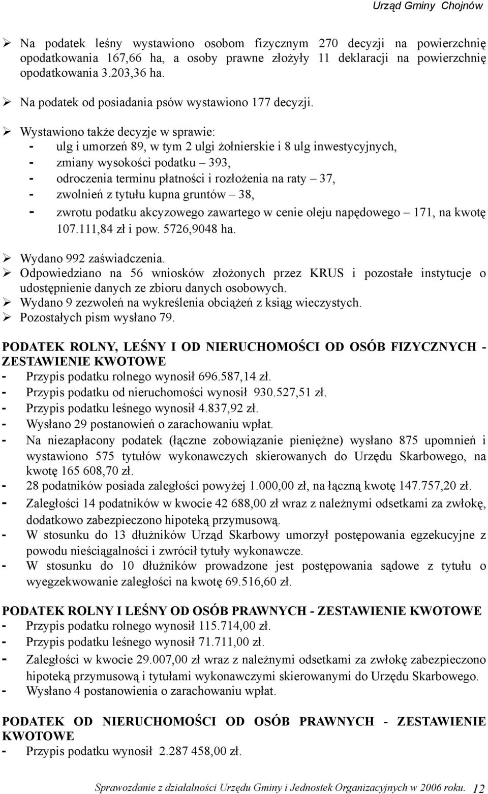 Wystawiono także decyzje w sprawie: ulg i umorzeń 89, w tym ulgi żołnierskie i 8 ulg inwestycyjnych, zmiany wysokości podatku 393, odroczenia terminu płatności i rozłożenia na raty 37, zwolnień z