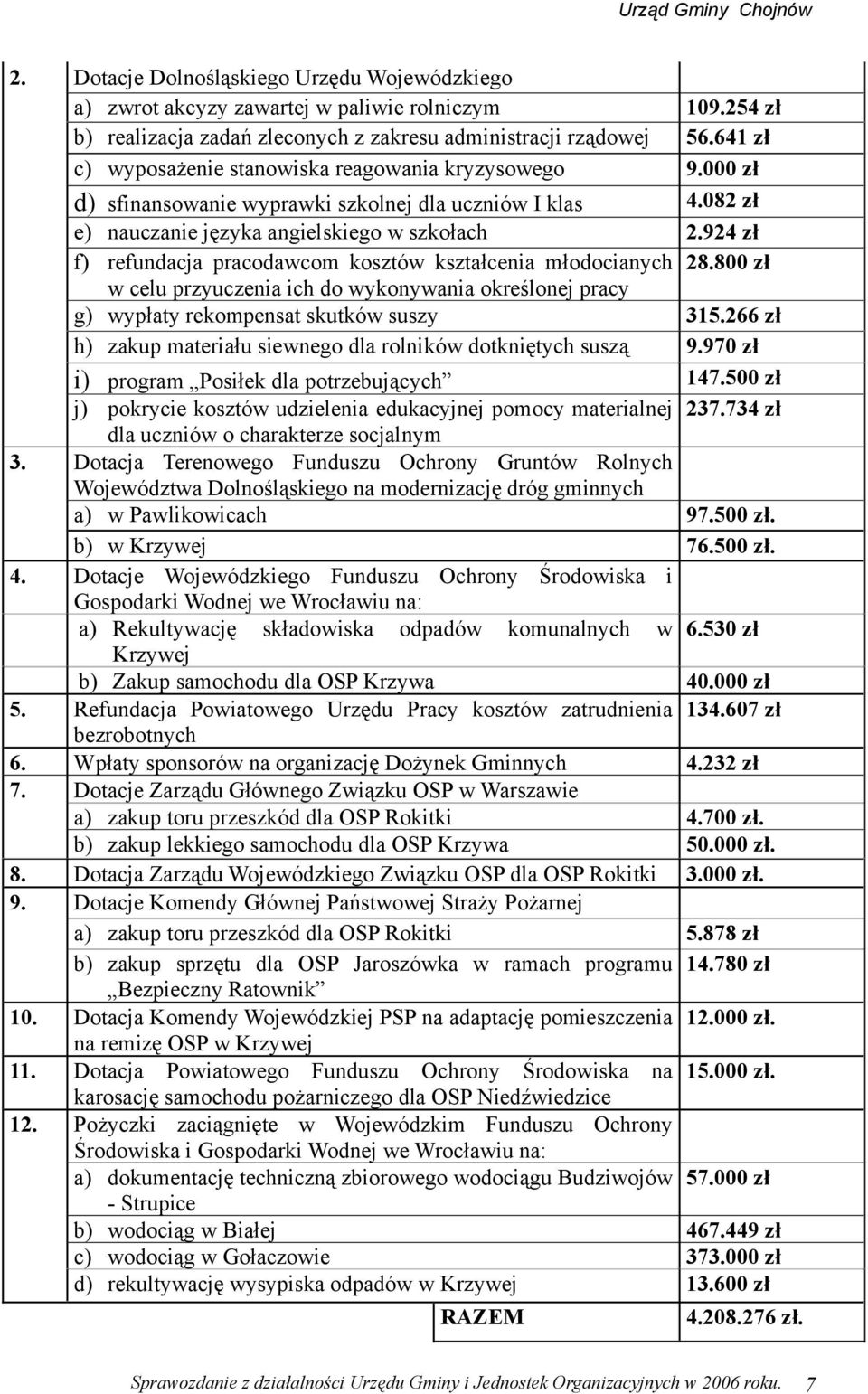 kryzysowego 9.54 zł 56.64 zł 9. zł 4.8 zł d) sfinansowanie wyprawki szkolnej dla uczniów I klas e) nauczanie języka angielskiego w szkołach.