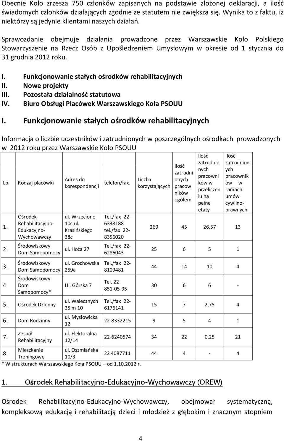 Sprawozdanie obejmuje działania prowadzone przez Warszawskie Koło Polskiego Stowarzyszenie na Rzecz Osób z Upośledzeniem Umysłowym w okresie od 1 stycznia do 31 grudnia 2012 roku. I.