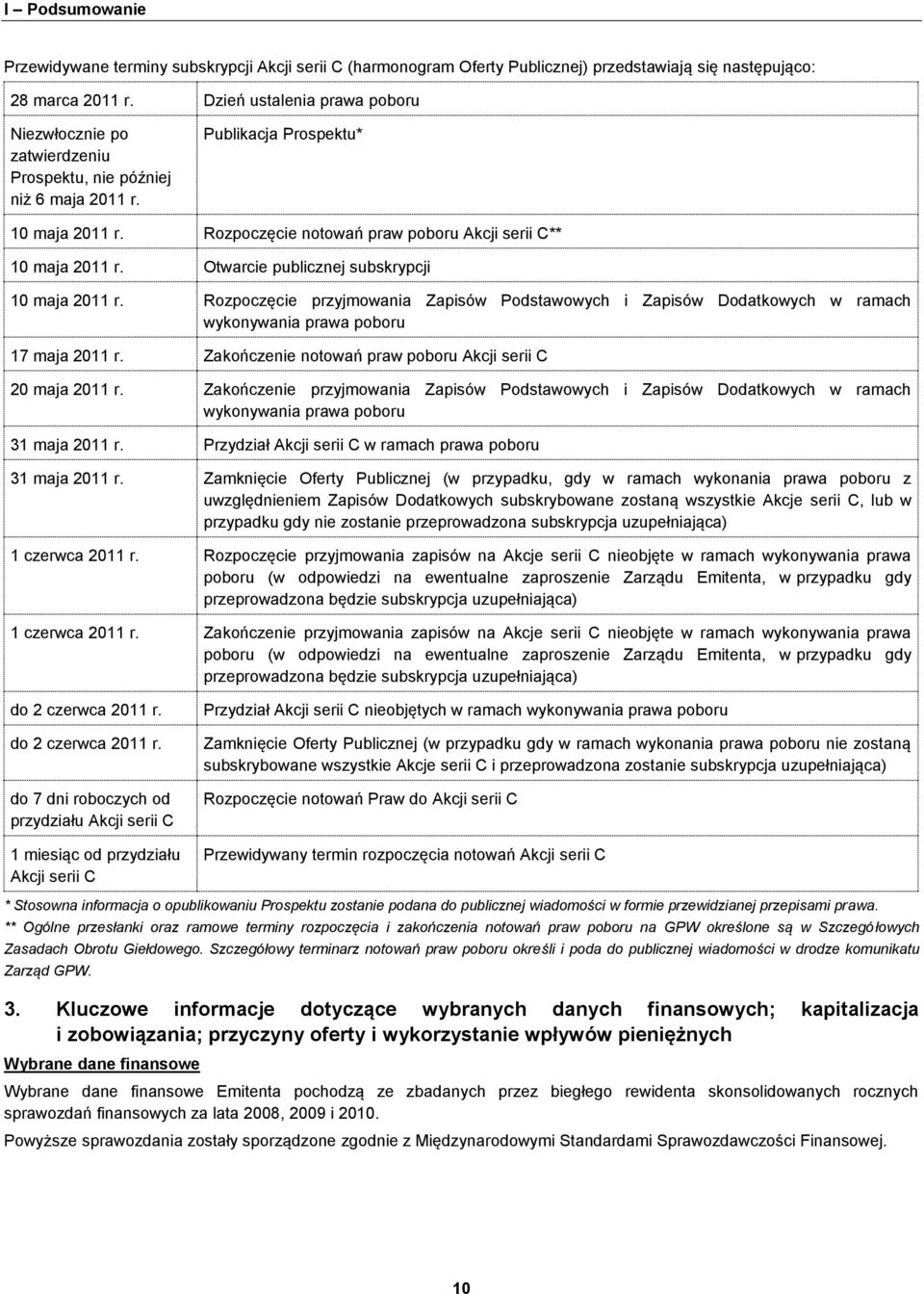 Rozpoczęcie notowań praw poboru Akcji serii C** 10 maja 2011 r. Otwarcie publicznej subskrypcji 10 maja 2011 r.