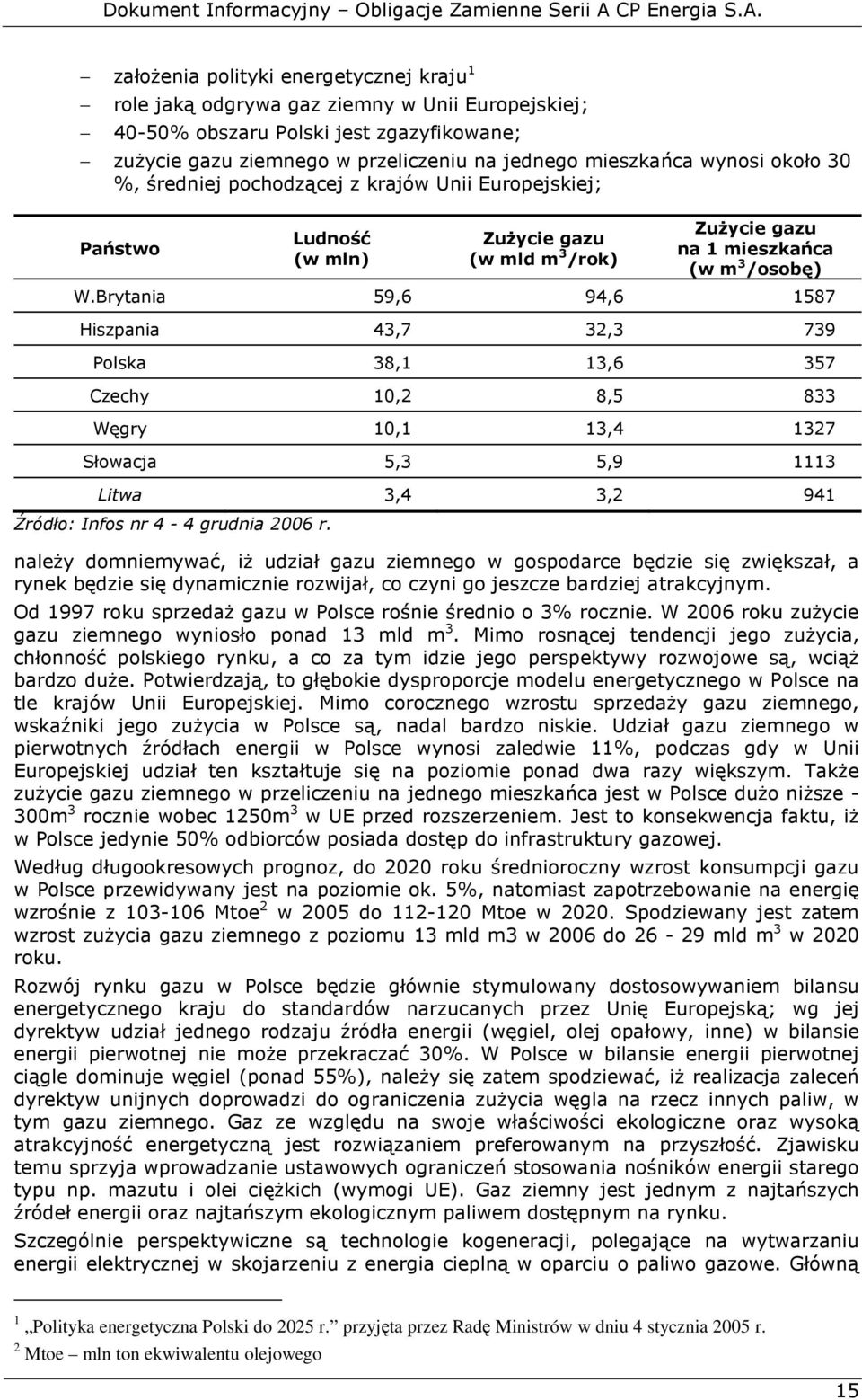 Brytania 59,6 94,6 1587 Hiszpania 43,7 32,3 739 Polska 38,1 13,6 357 Czechy 10,2 8,5 833 Węgry 10,1 13,4 1327 Słowacja 5,3 5,9 1113 Litwa 3,4 3,2 941 Źródło: Infos nr 4-4 grudnia 2006 r.