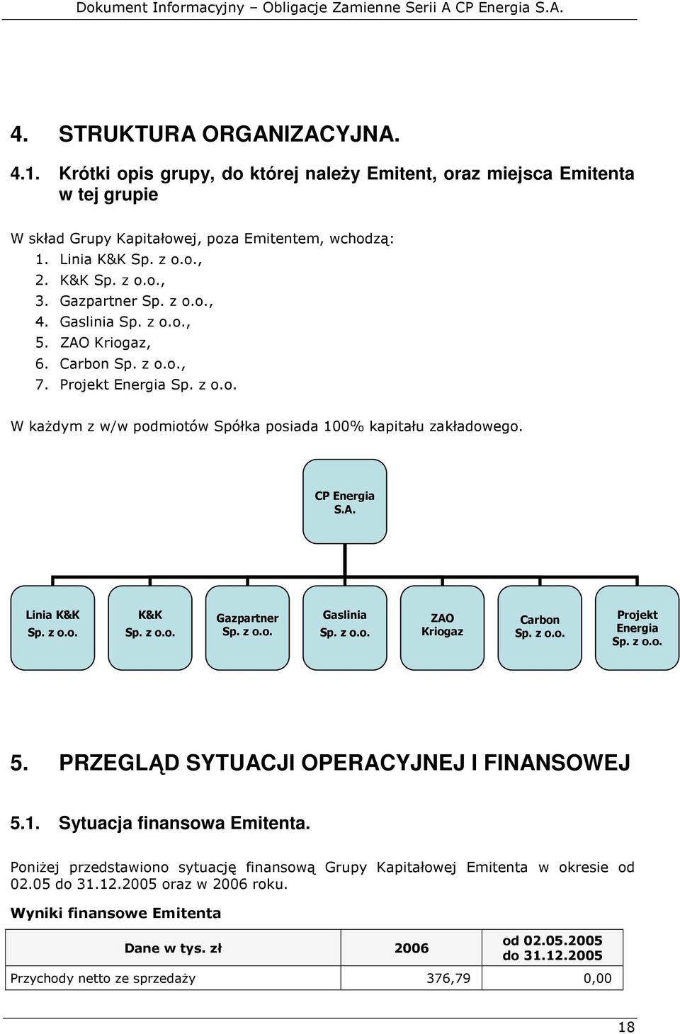 z o.o. K&K Sp. z o.o. Gazpartner Sp. z o.o. Gaslinia Sp. z o.o. ZAO Kriogaz Carbon Sp. z o.o. Projekt Energia Sp. z o.o. 5. PRZEGLĄD SYTUACJI OPERACYJNEJ I FINANSOWEJ 5.1. Sytuacja finansowa Emitenta.