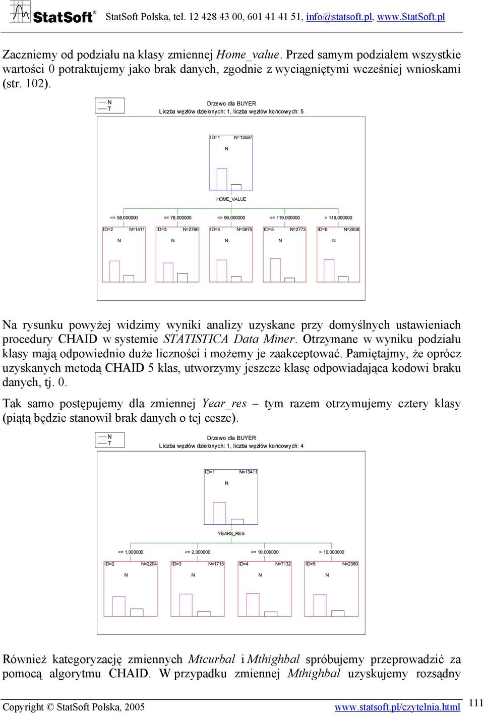 powyżej widzimy wyniki analizy uzyskane przy domyślnych ustawieniach procedury CHAID w systemie SAISICA Data Miner.