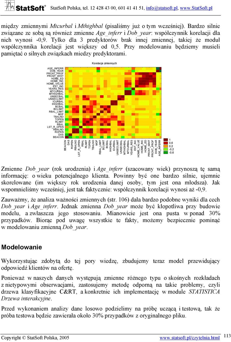 Korelacje zmiennych AGE_IFERR DOB_YEAR PRC_PROF PRC_WHI HOME_ED HOME_IC HOME_VALUE ES_IC YEARS_RES MCURBAL MHIGHBAL USECBAL USECLIMI ICURBAL IHIGHBAL BCBAL BCLIMI RBAL_LIMI MOF BALO OPE RLIMI RBAL