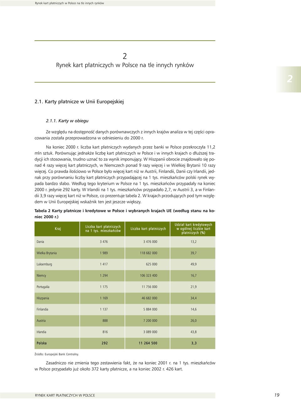 Na koniec 2000 r. liczba kart p atniczych wydanych przez banki w Polsce przekroczy a 11,2 mln sztuk.