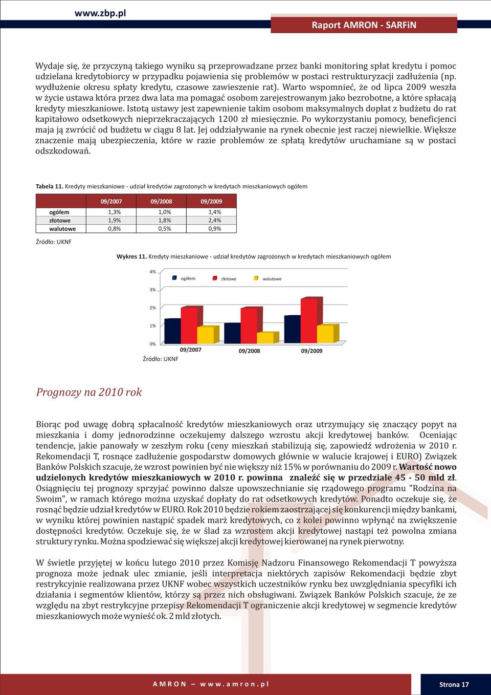 restrukturyzacji zad³u enia (np. wyd³u enie okresu sp³aty kredytu, czasowe zawieszenie rat).