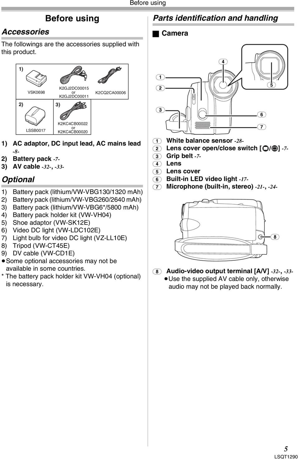 Battery pack (lithium/vw-vbg130/1320 mah) 2) Battery pack (lithium/vw-vbg260/2640 mah) 3) Battery pack (lithium/vw-vbg6*/5800 mah) 4) Battery pack holder kit (VW-VH04) 5) Shoe adaptor (VW-SK12E) 6)