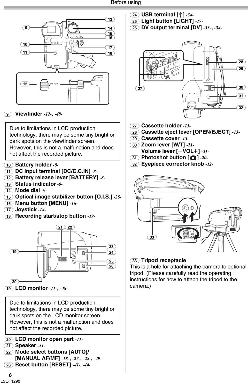 However, this is not a malfunction and does not affect the recorded picture. (10) Battery holder -8- (11) DC 