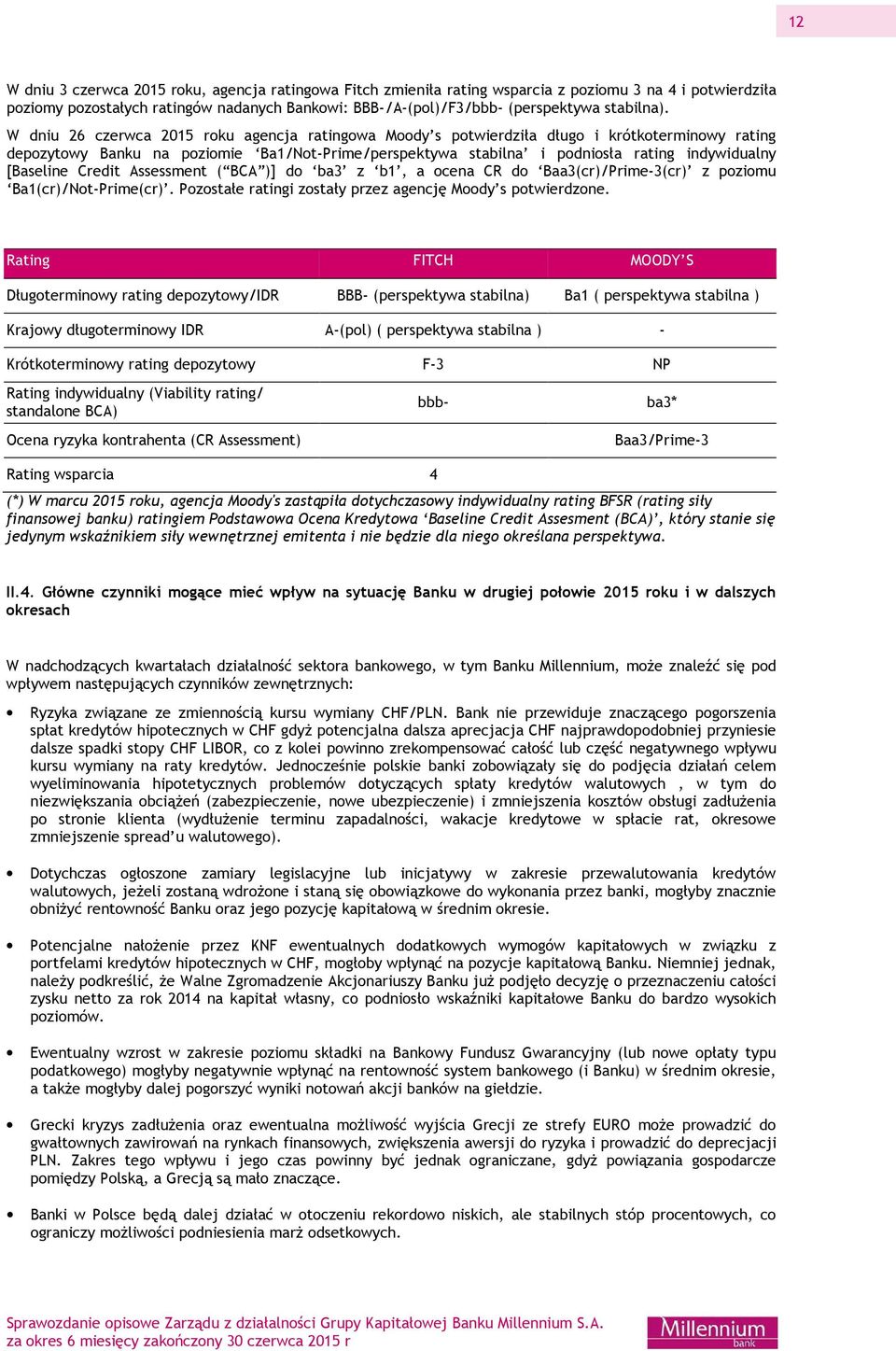 W dniu 26 czerwca 2015 roku agencja ratingowa Moody s potwierdziła długo i krótkoterminowy rating depozytowy Banku na poziomie Ba1/Not-Prime/perspektywa stabilna i podniosła rating indywidualny