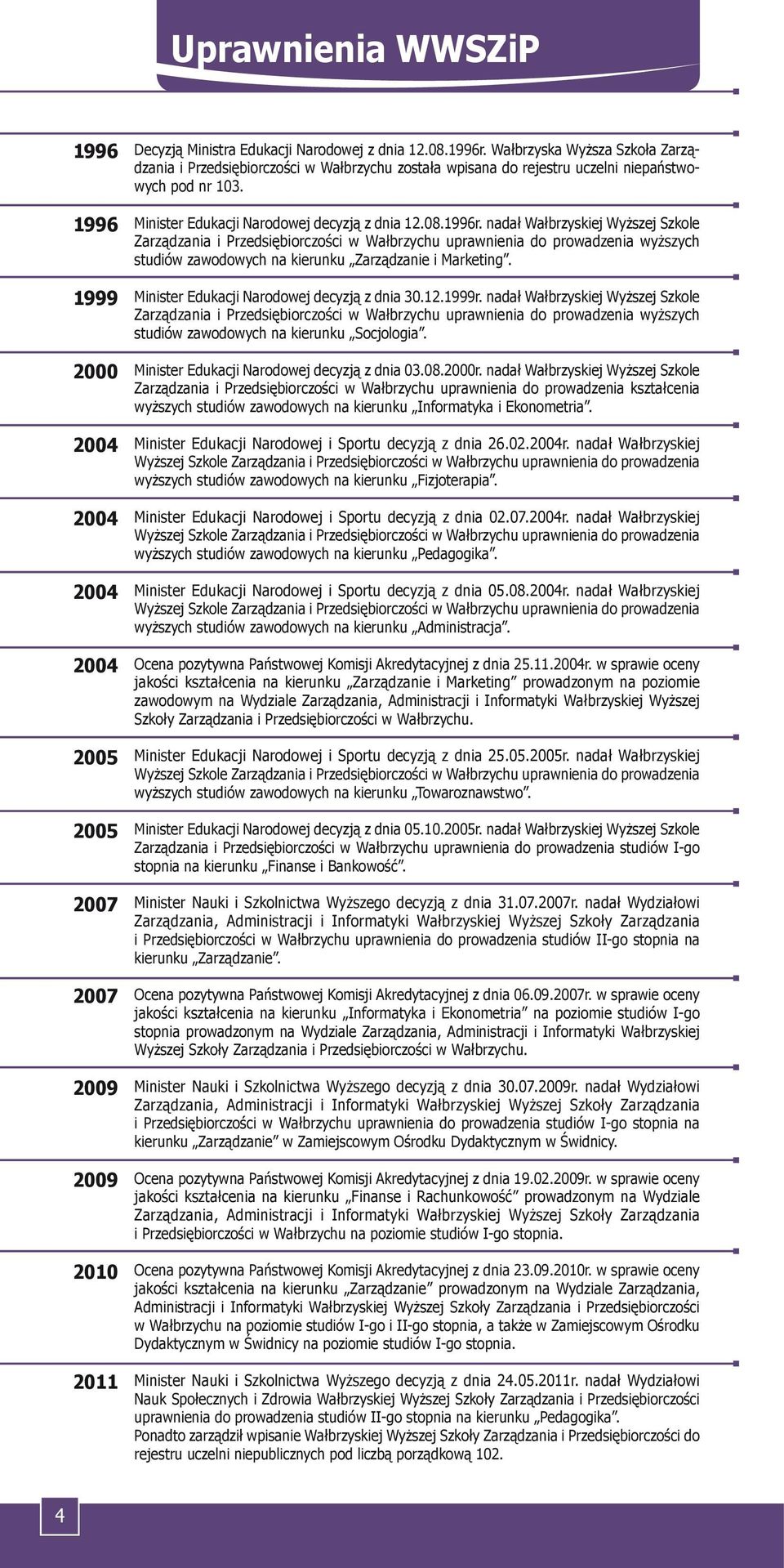 nadał Wałbrzyskiej Wyższej Szkole Zarządzania i Przedsiębiorczości w Wałbrzychu uprawnienia do prowadzenia wyższych studiów zawodowych na kierunku Zarządzanie i Marketing.