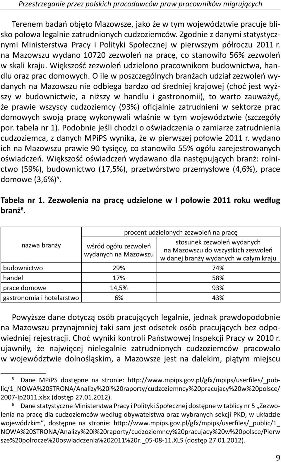 Większość zezwoleń udzielono pracownikom budownictwa, handlu oraz prac domowych.