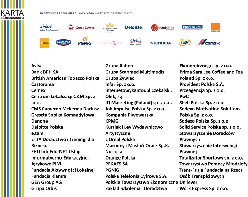 Ekonomicznego sp. z o.o. Grupa Scanmed Multimedis Prima Sara Lee Coffee and Tea Grupa Żywiec Poland Sp. z o.o. Infar Sp. z o.o. Provident Polska S.A. Internetowykantor.pl Czekalski, Przeagencja Sp.