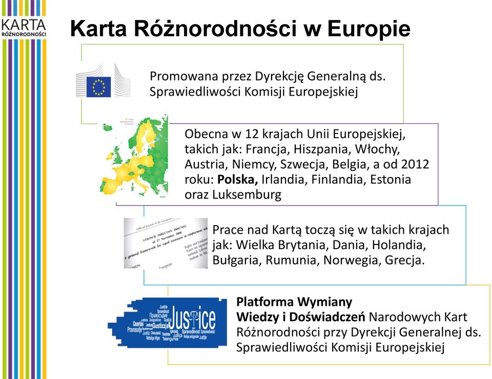 Szwecja, Belgia, a od 2012 roku: Polska, Irlandia, Finlandia, Estonia oraz Luksemburg Prace nad Kartą toczą się w takich krajach jak: