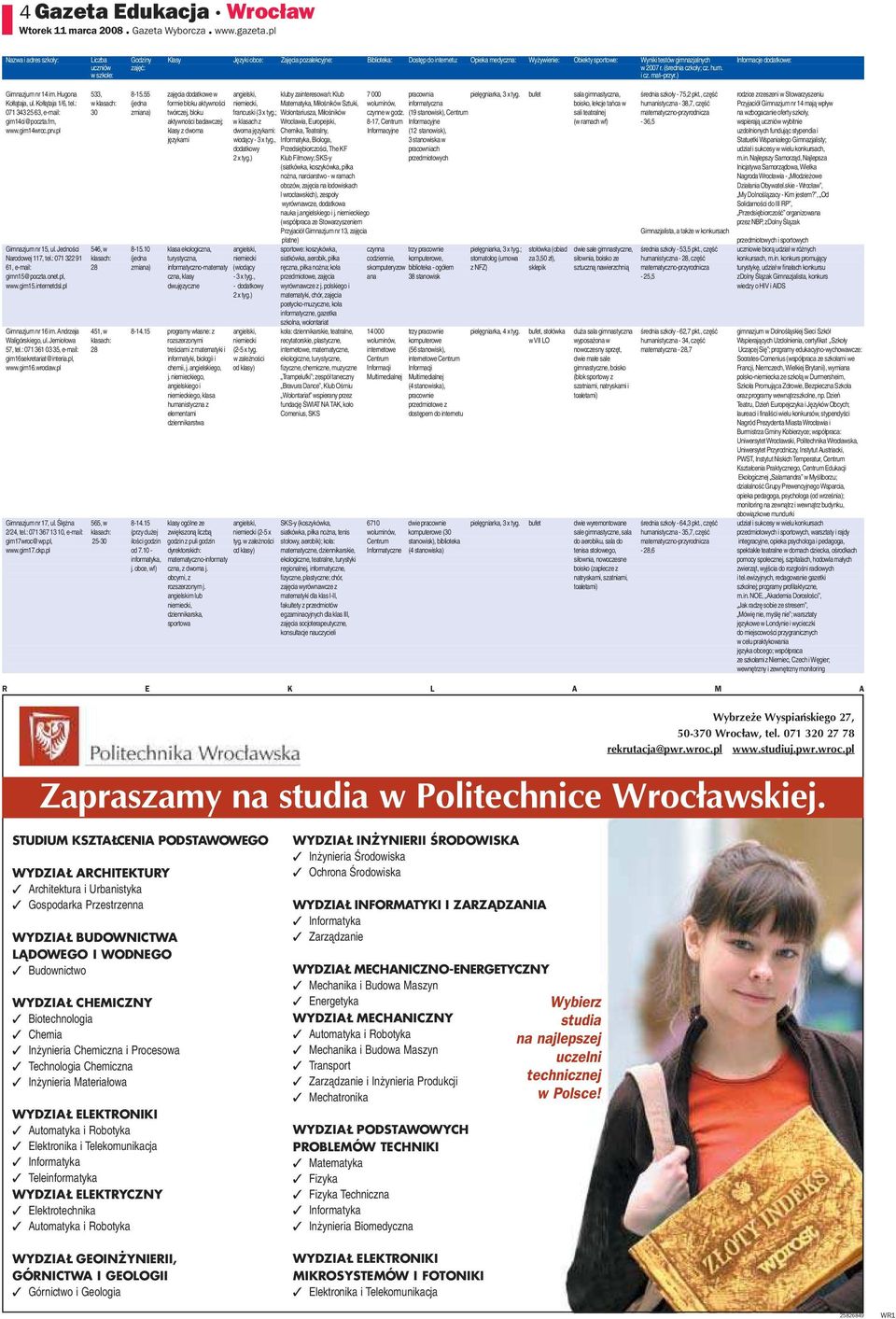 : w klasach: (jedna formie bloku aktywności niemiecki, Matematyka, Miłośników Sztuki, woluminów, informatyczna boisko, lekcje tańca w humanistyczna - 38,7, część Przyjaciół Gimnazjum nr 14 mają wpływ