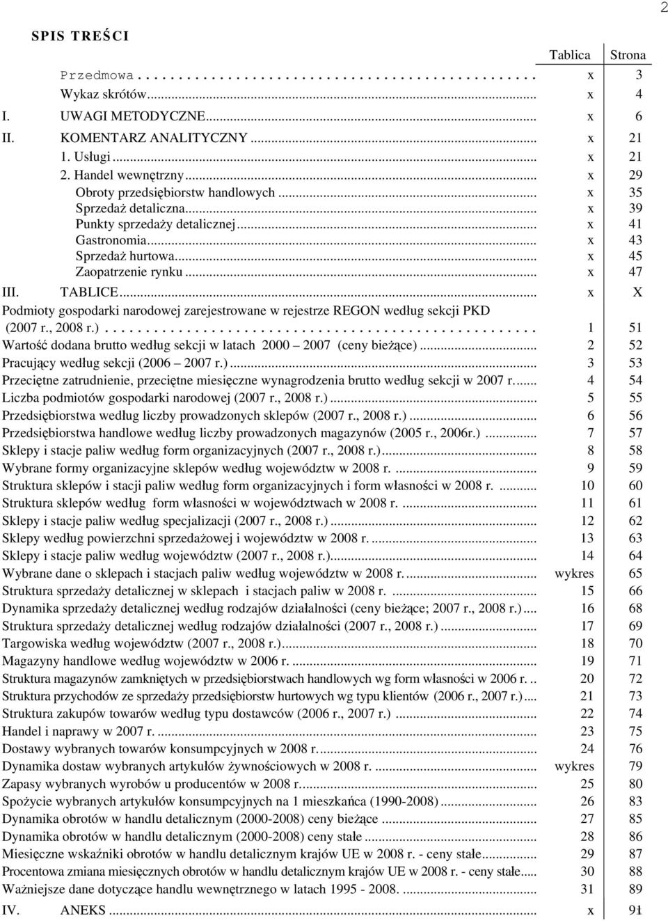 .. x X Podmioty gospodarki narodowej zarejestrowane w rejestrze REGON według sekcji PKD (2007 r., 2008 r.)... 1 51 Wartość dodana brutto według sekcji w latach 2000 2007 (ceny bieżące).