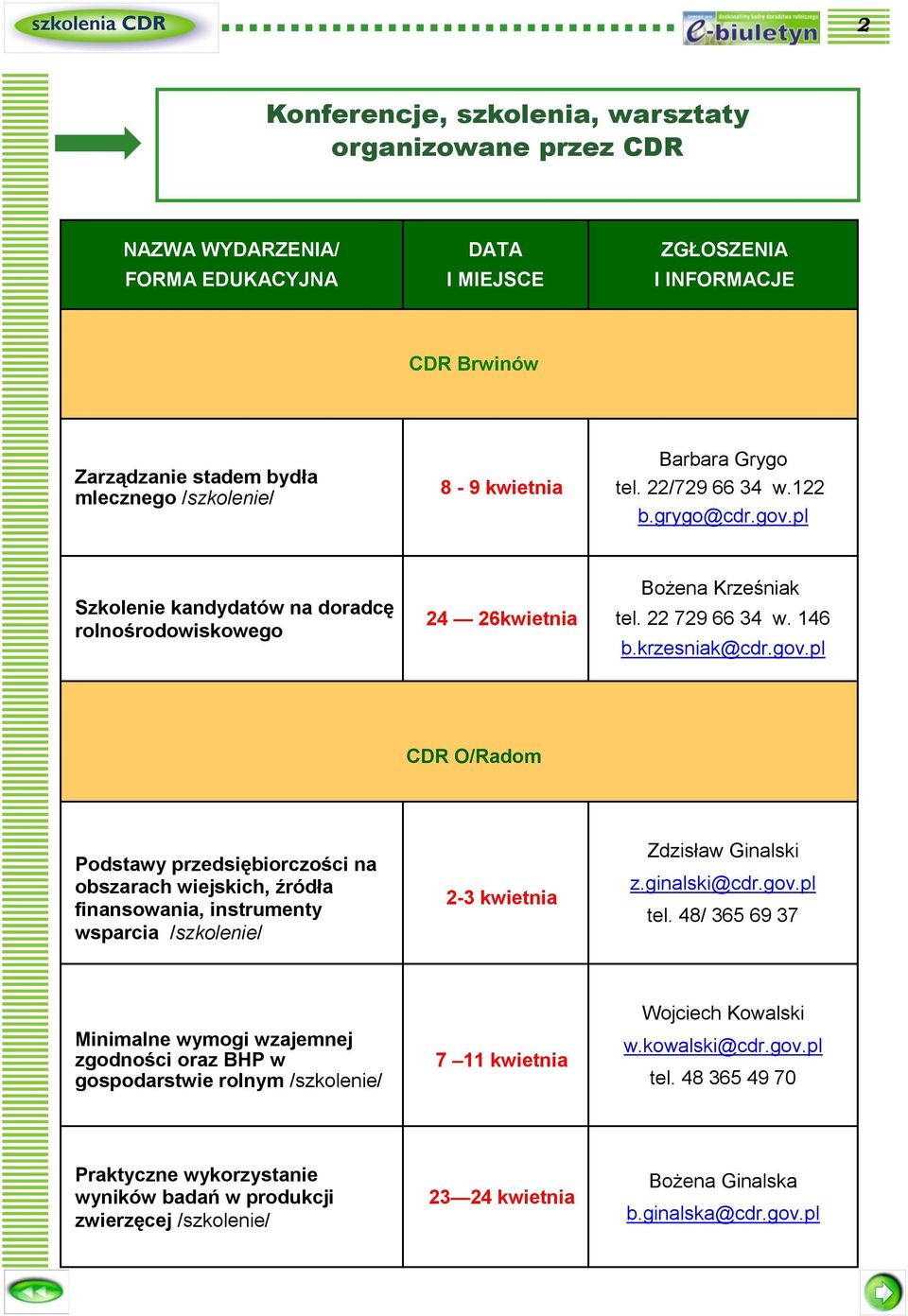 krzesniak@cdr.gov.pl CDR O/Radom Podstawy przedsiębiorczości na obszarach wiejskich, źródła finansowania, instrumenty wsparcia /szkolenie/ 2-3 kwietnia Zdzisław Ginalski z.ginalski@cdr.gov.pl tel.