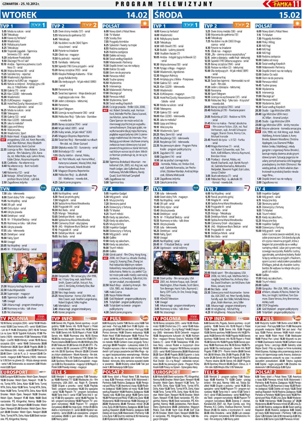 25 Szerokie tory - reportaż 12.00 Wiadomości, Agrobiznes 12.30 Apetyt na EURO-pę - magazyn 12.45 Natura w Jedynce - Antylopy gnu z bliska, cz. 1 Wędrówka 13.50 Galeria (11) 14.