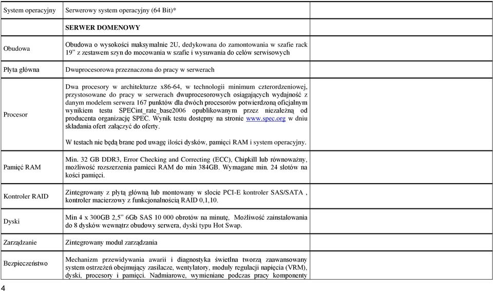 pracy w serwerach dwuprocesorowych osiągających wydajność z danym modelem serwera 167 punktów dla dwóch procesorów potwierdzoną oficjalnym wynikiem testu SPECint_rate_base2006 opublikowanym przez