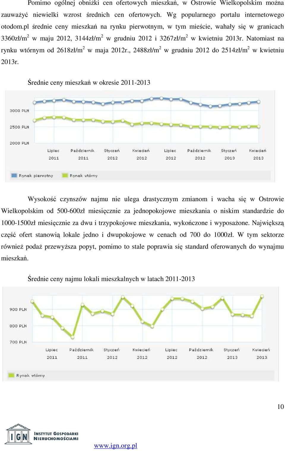 Natomiast na rynku wtórnym od 2618zł/m 2 w maja 2012r., 2488zł/m 2 w grudniu 2012 do 2514zł/m 2 w kwietniu 2013r.